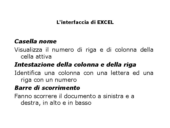 L'interfaccia di EXCEL Casella nome Visualizza il numero di riga e di colonna della