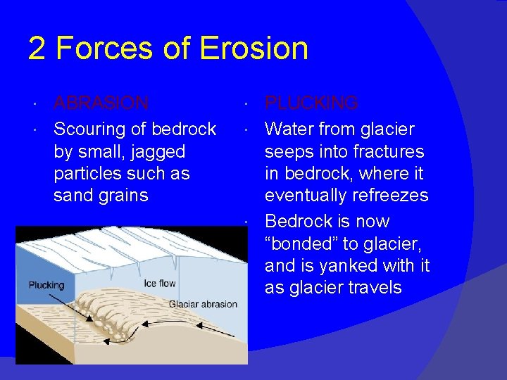 2 Forces of Erosion ABRASION Scouring of bedrock by small, jagged particles such as