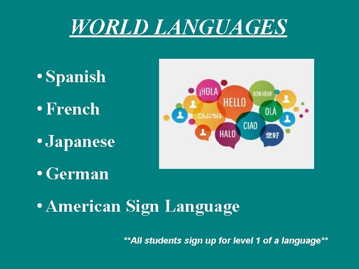 WORLD LANGUAGES • Spanish • French • Japanese • German • American Sign Language