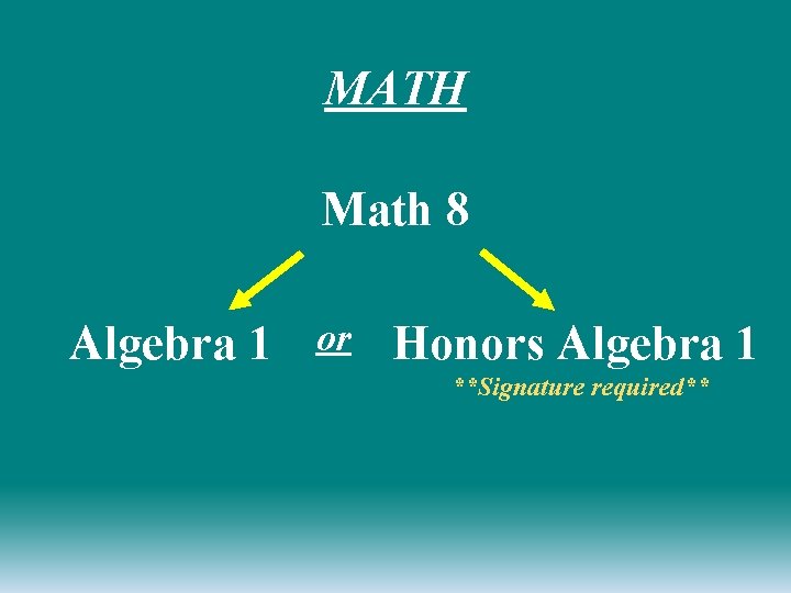 MATH Math 8 Algebra 1 or Honors Algebra 1 **Signature required** 