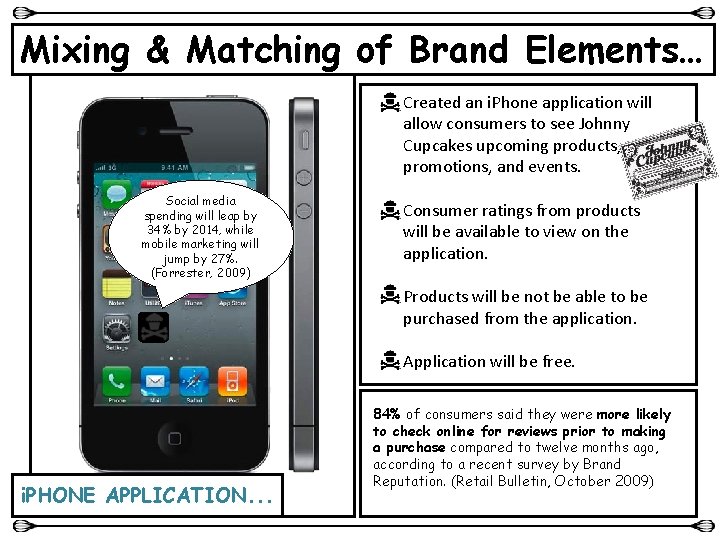 Mixing & Matching of Brand Elements… Created an i. Phone application will allow consumers