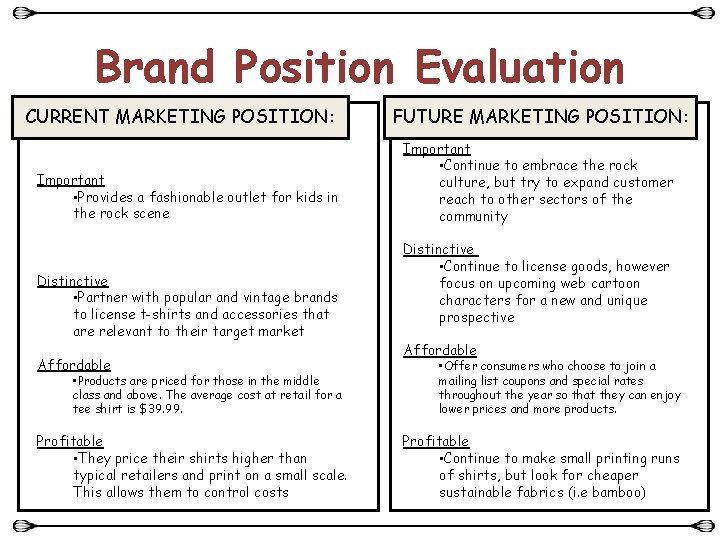 Brand Position Evaluation CURRENT MARKETING POSITION: Important • Provides a fashionable outlet for kids
