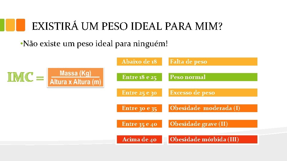 EXISTIRÁ UM PESO IDEAL PARA MIM? • Não existe um peso ideal para ninguém!