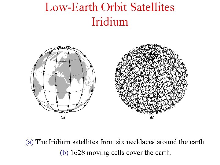 Low-Earth Orbit Satellites Iridium (a) The Iridium satellites from six necklaces around the earth.