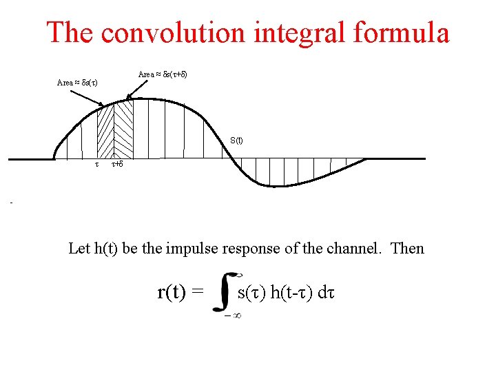 The convolution integral formula Area ≈ δs(τ+δ) Area ≈ δs(τ) S(t) τ τ+δ Let