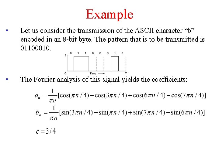 Example • Let us consider the transmission of the ASCII character “b” encoded in