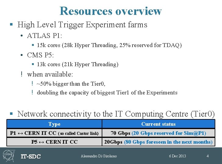 Resources overview § High Level Trigger Experiment farms • ATLAS P 1: § 15 Resources overview § High Level Trigger Experiment farms • ATLAS P 1: § 15