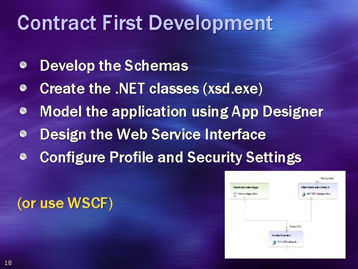 Contract First Development Develop the Schemas Create the. NET classes (xsd. exe) Model the
