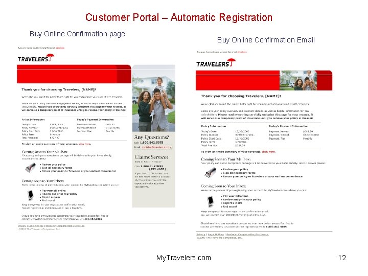 Customer Portal – Automatic Registration Buy Online Confirmation page Buy Online Confirmation Email My.