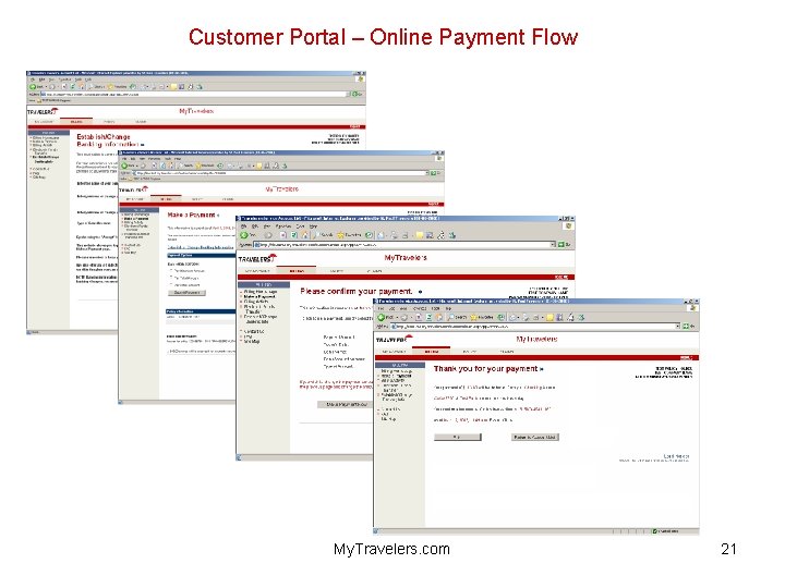 Customer Portal – Online Payment Flow My. Travelers. com 21 