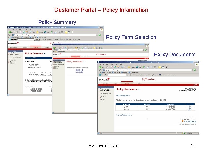 Customer Portal – Policy Information Policy Summary Policy Term Selection Policy Documents My. Travelers.