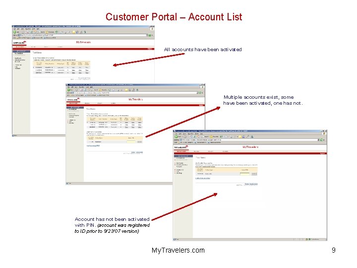 Customer Portal – Account List All accounts have been activated Multiple accounts exist, some