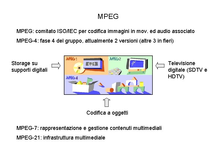 MPEG: comitato ISO/IEC per codifica immagini in mov. ed audio associato MPEG-4: fase 4