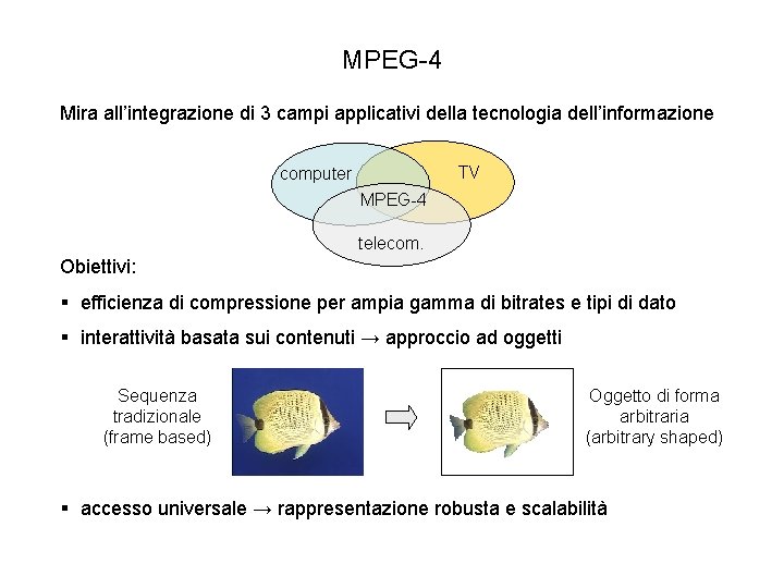 MPEG-4 Mira all’integrazione di 3 campi applicativi della tecnologia dell’informazione TV computer MPEG-4 telecom.