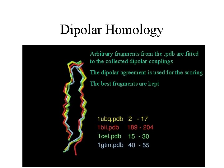 Dipolar Homology Arbitrary fragments from the. pdb are fitted to the collected dipolar couplings