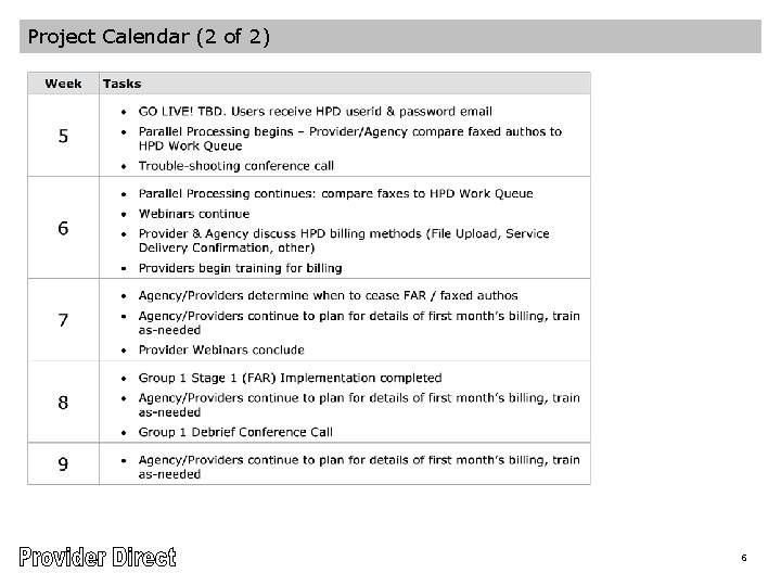 Project Calendar (2 of 2) 6 