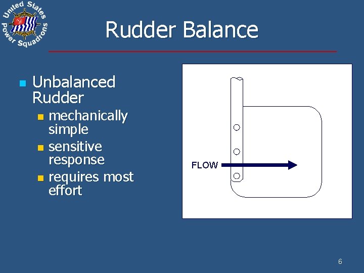 Semi Balance Rudder Engine Maintenance Chapter 9 Marine Steering Systems Objectives