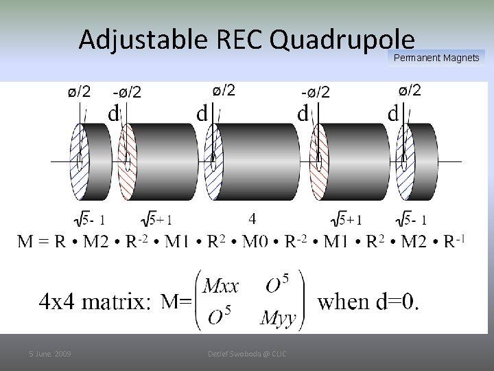 Adjustable REC Quadrupole Permanent Magnets 5 June. 2009 Detlef Swoboda @ CLIC 