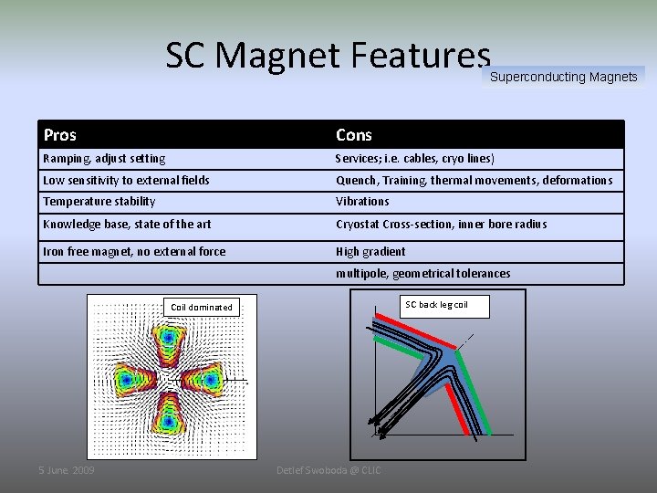 SC Magnet Features Superconducting Magnets Pros Cons Ramping, adjust setting Services; i. e. cables,