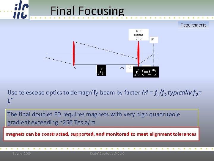 Final Focusing Requirements f 1 f 2 (=L*) Use telescope optics to demagnify beam