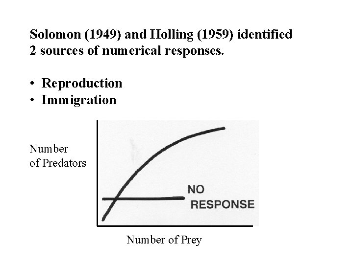 Solomon (1949) and Holling (1959) identified 2 sources of numerical responses. • Reproduction •