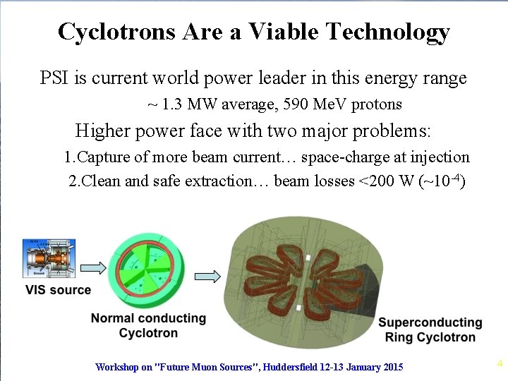 Cyclotrons Are a Viable Technology PSI is current world power leader in this energy