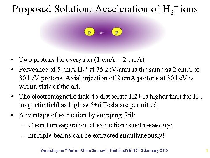 Proposed Solution: Acceleration of H 2+ ions • Two protons for every ion (1