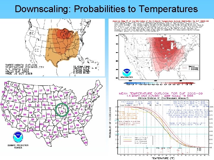 Downscaling: Probabilities to Temperatures 18 