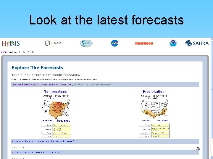 Look at the latest forecasts 29 