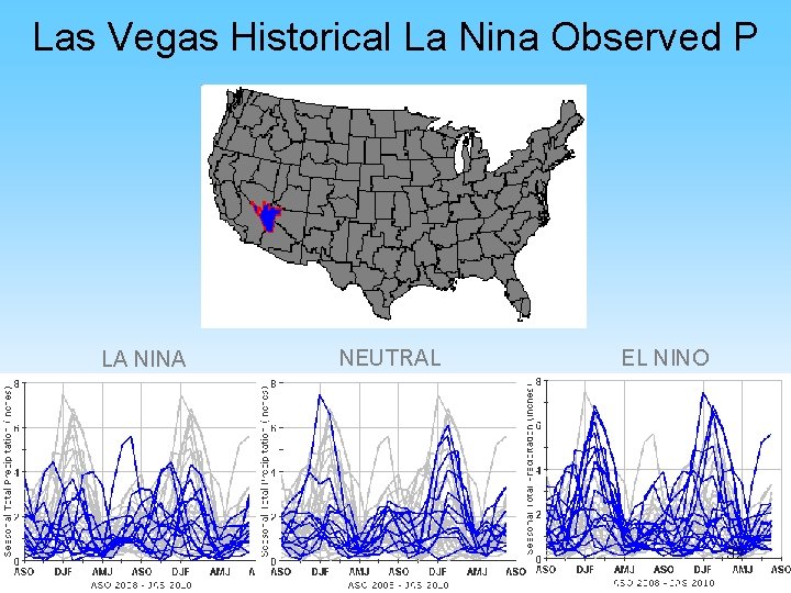 Las Vegas Historical La Nina Observed P LA NINA NEUTRAL EL NINO 32 