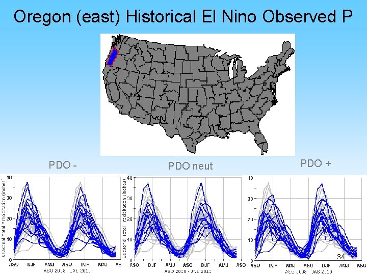 Oregon (east) Historical El Nino Observed P PDO - PDO neut PDO + 34