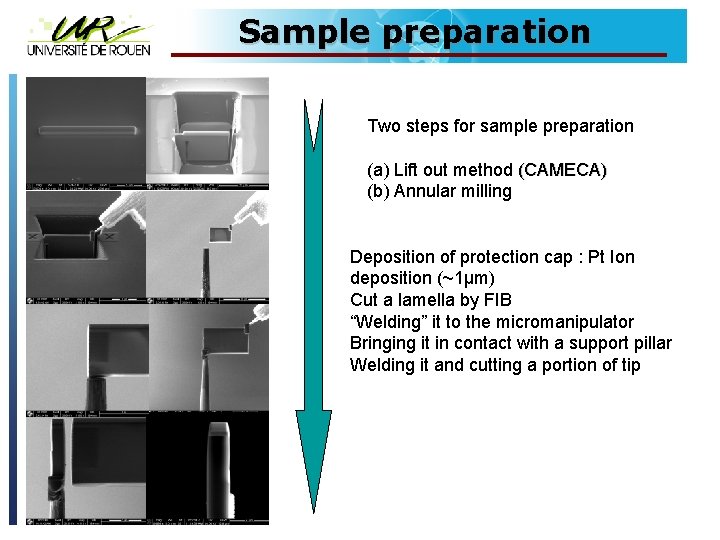 Sample preparation Two steps for sample preparation (a) Lift out method (CAMECA) (b) Annular