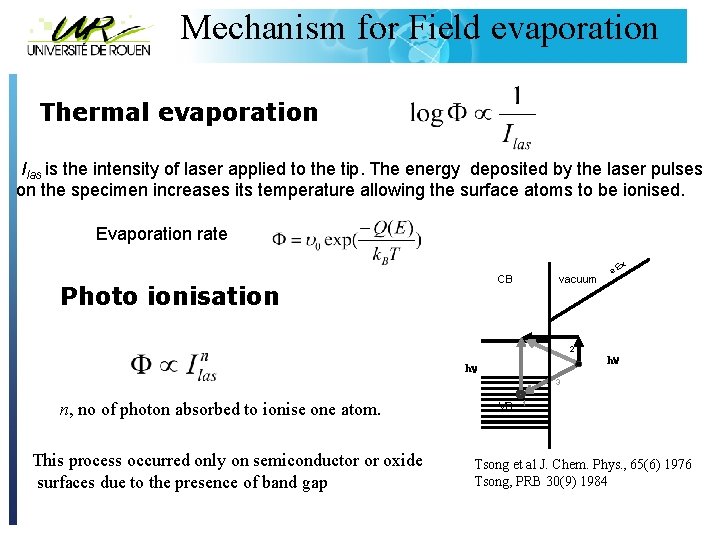 Mechanism for Field evaporation Thermal evaporation Ilas is the intensity of laser applied to