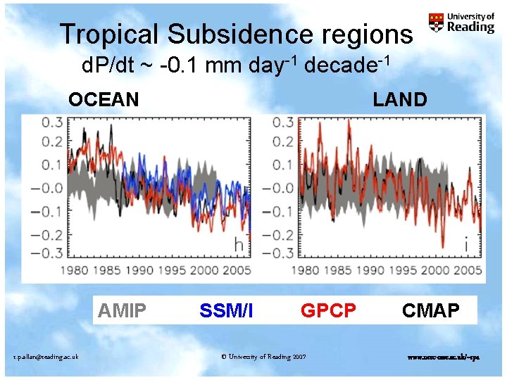 Tropical Subsidence regions d. P/dt ~ -0. 1 mm day-1 decade-1 OCEAN AMIP r.