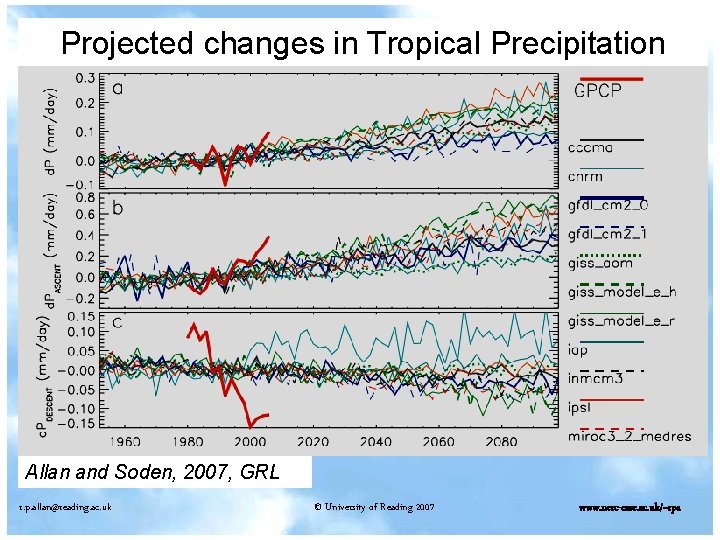 Projected changes in Tropical Precipitation Allan and Soden, 2007, GRL r. p. allan@reading. ac.