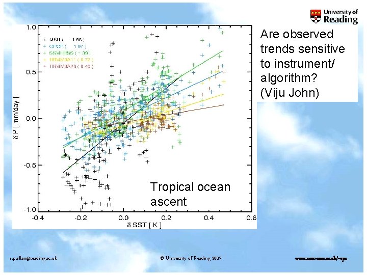 Are observed trends sensitive to instrument/ algorithm? (Viju John) Tropical ocean ascent r. p.