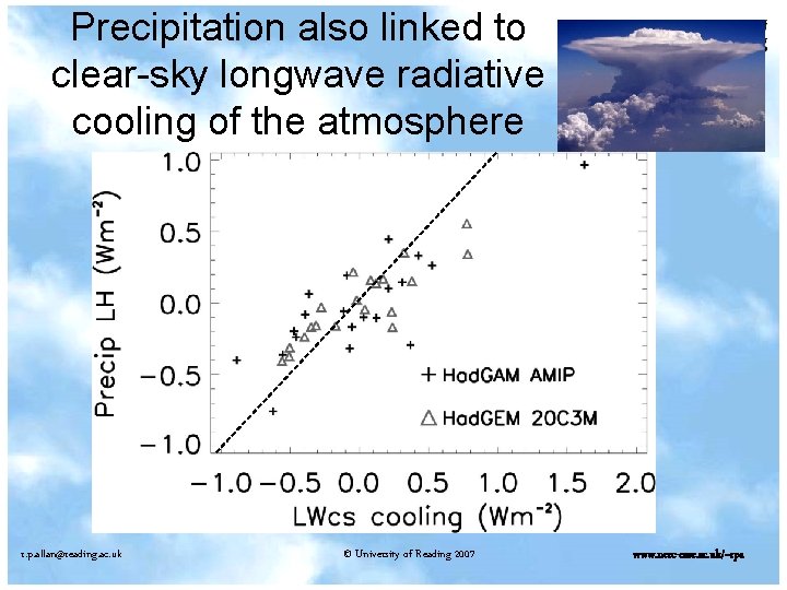 Precipitation also linked to clear-sky longwave radiative cooling of the atmosphere r. p. allan@reading.