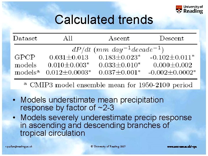 Calculated trends • Models understimate mean precipitation response by factor of ~2 -3 •