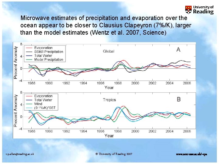 Microwave estimates of precipitation and evaporation over the ocean appear to be closer to