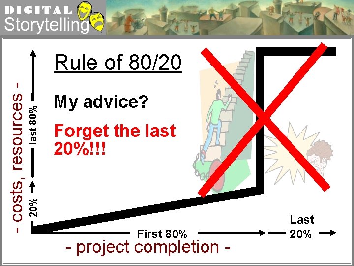 Digital Storytelling last 80% My advice? Forget the last 20%!!! 20% - costs, resources