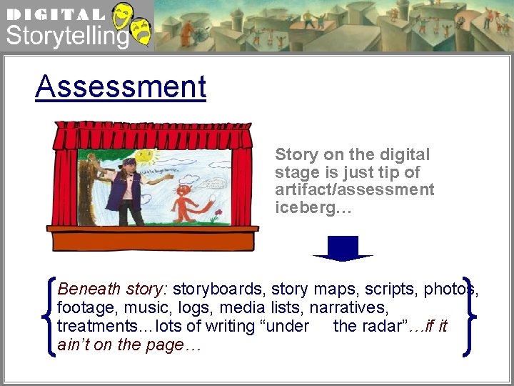 Digital Storytelling Assessment Story on the digital stage is just tip of artifact/assessment iceberg…