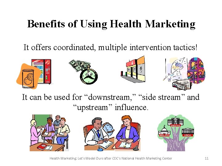 Benefits of Using Health Marketing It offers coordinated, multiple intervention tactics! It can be