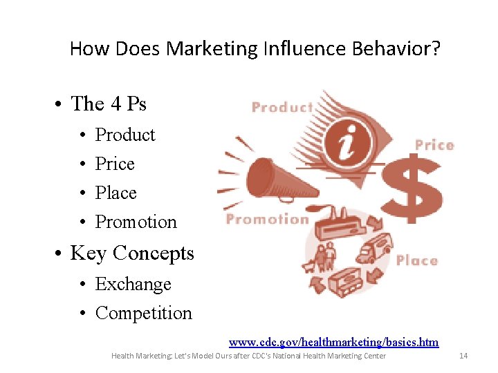 How Does Marketing Influence Behavior? • The 4 Ps • • Product Price Place