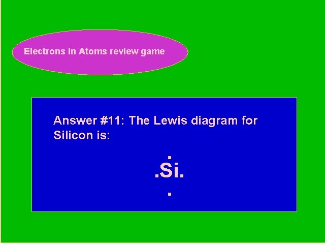 Electrons in Atoms review game Periodic Trends Review Game Answer #11: The Lewis diagram
