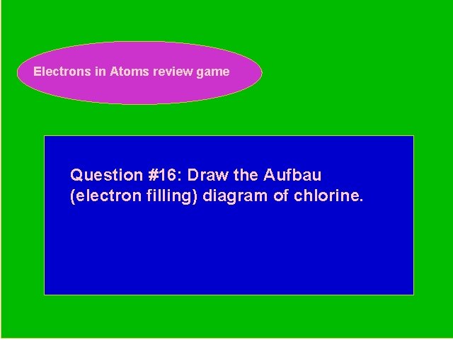 Electrons in Atoms review game Periodic Trends Review Game Question #16: Draw the Aufbau