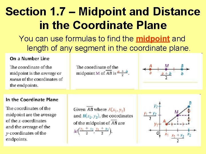 Section 1. 7 – Midpoint and Distance in the Coordinate Plane You can use