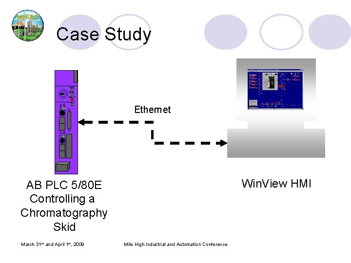 Case Study BATT PROC FORCE AB COMM Ethernet AB Win. View HMI AB PLC Case Study BATT PROC FORCE AB COMM Ethernet AB Win. View HMI AB PLC
