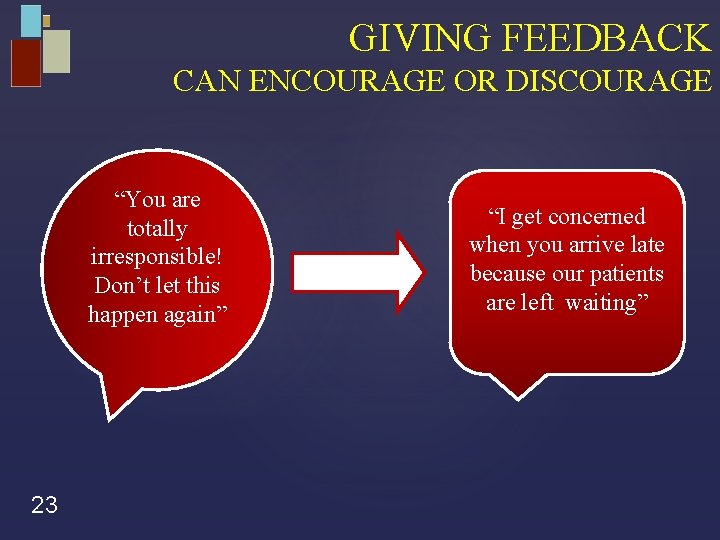 GIVING FEEDBACK CAN ENCOURAGE OR DISCOURAGE “You are totally irresponsible! Don’t let this happen