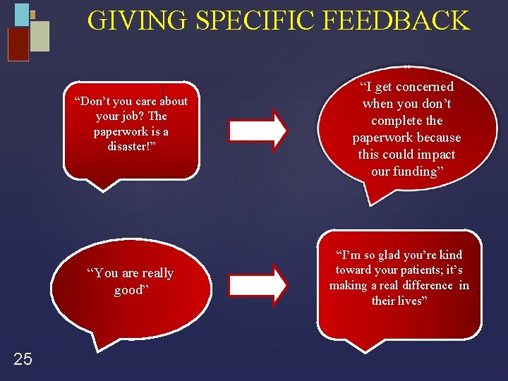 GIVING SPECIFIC FEEDBACK “Don’t you care about your job? The paperwork is a disaster!”