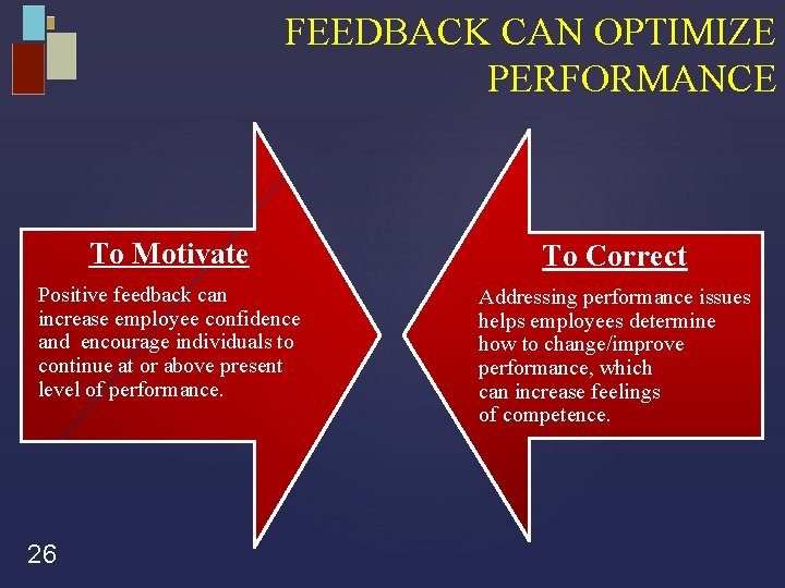 FEEDBACK CAN OPTIMIZE PERFORMANCE To Motivate To Correct Positive feedback can increase employee confidence